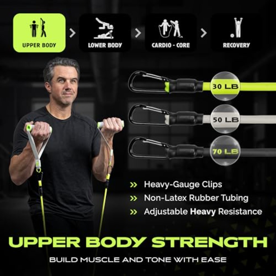 Home Gym Equipment Kit for Ful - Home Gym Resistance reseña y precio