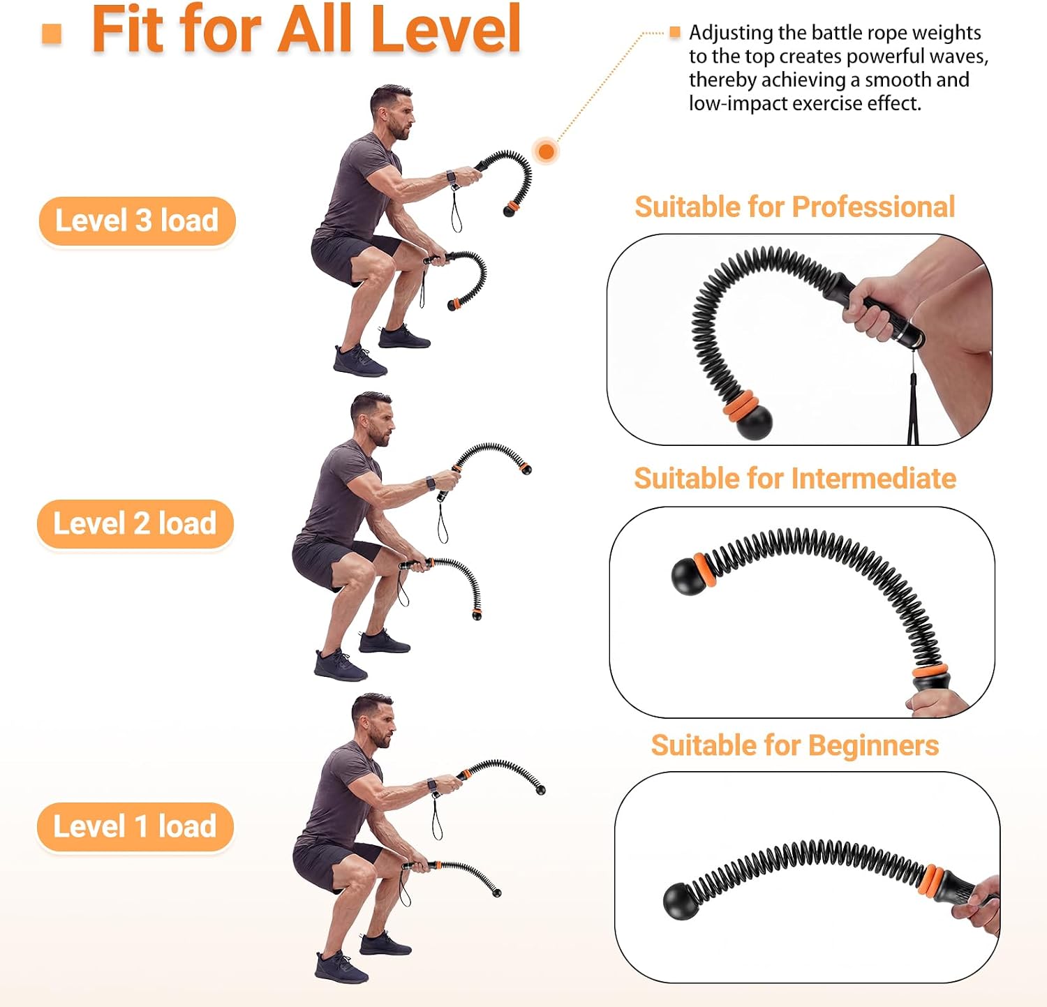Adjustable Ropeless Battle Rop - Home Gym Exercise reseña y precio