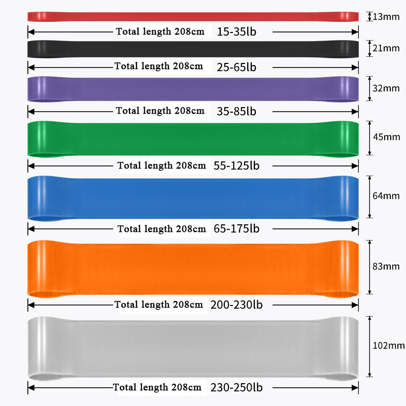Heavy Duty Resistance Band Lat - Home Gym Resistance reseña y precio