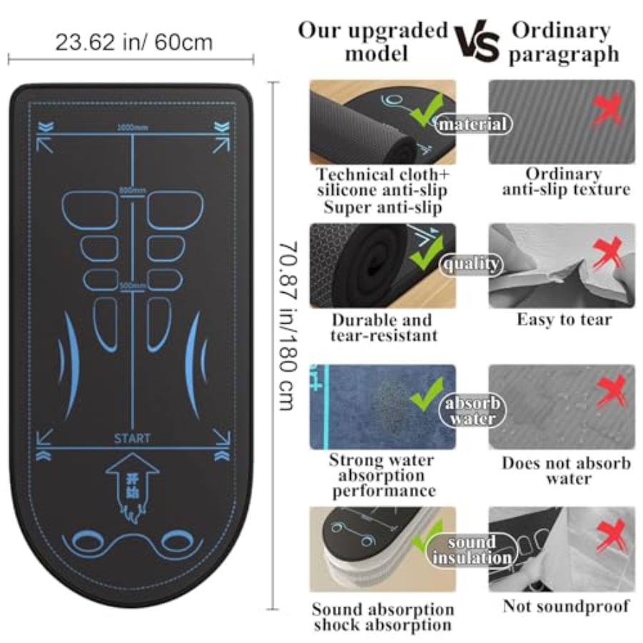 Exercise Equipment Mat for Ab  - Ab Roller Wheel reseña y precio