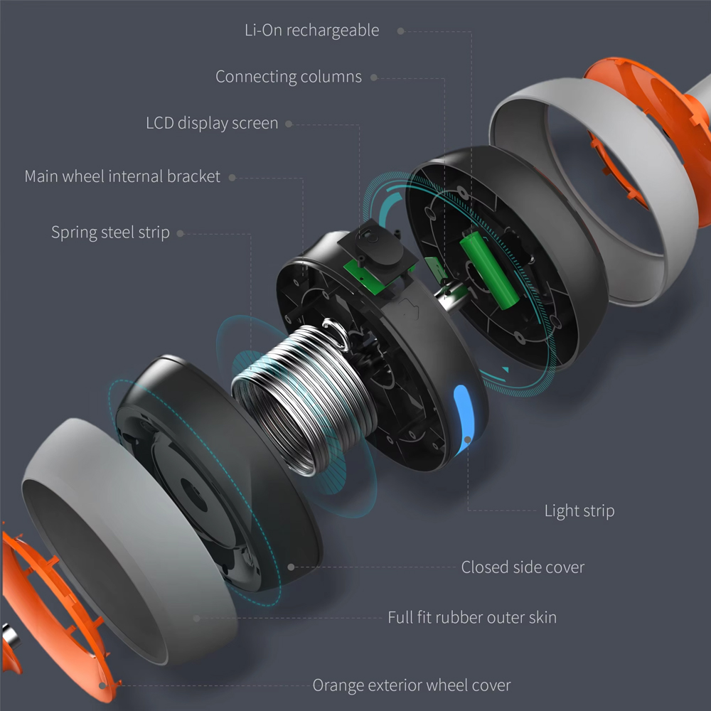 Smart Fitness Abs Roller Exerc - Ab Roller Wheel reseña y precio