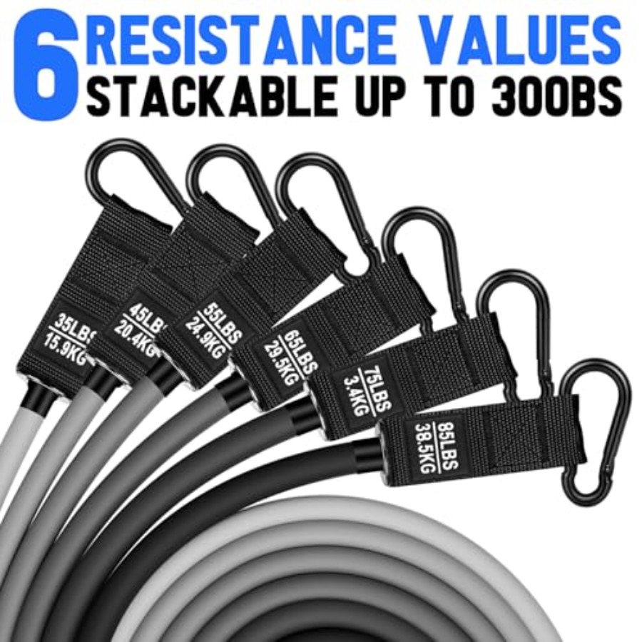 Home gym workout bands for str - Home Gym Resistance reseña y precio